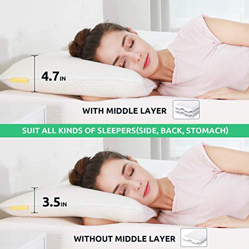 Product Cover Yozo Orthopedic Memory Foam Pillow for Neck & Back Support Sleeping Bed Pillow with Removable Zipper Cover - King Size (24