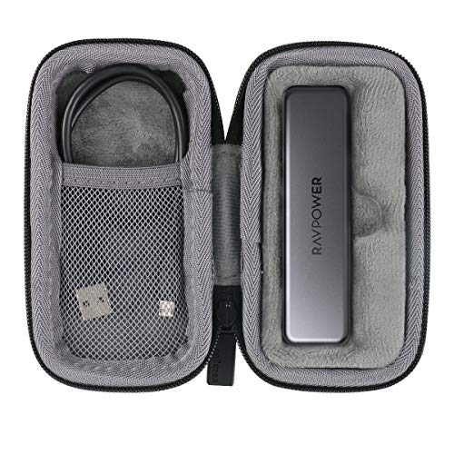 Product Cover co2crea Hard Travel Case for RAVPower Mini External SSD Hard Drive 512GB / 1T Portable SSD Solid State Flash Drive (Black Case)