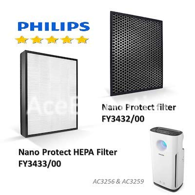 Product Cover AC3256 & AC3257 Philips NanoProtect 3000 Series True HEPA Filter FY3433 + Activated Carbon FY3432 SET for Air Purifier
