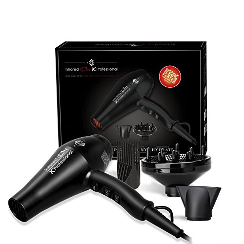 Product Cover Professional Infrared Ionic Hair Dryer, Blow Dryer with Diffuser, Concentrator and Comb, 1875w Powerful Hair Dryer Faster Drying, 2 Speeds 3 Heat with Cool Shot Button, Black