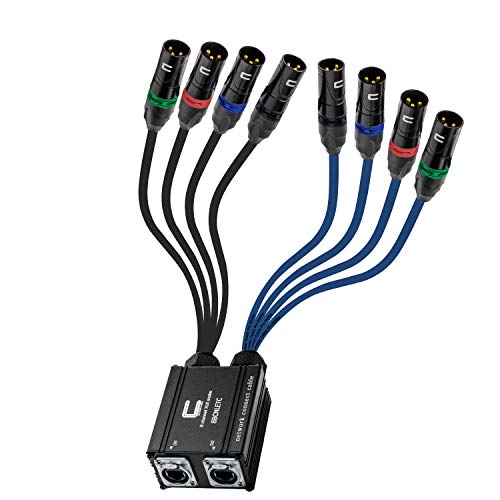 Product Cover 8 Channel 3-pin XLR Male to Ethercon Network Cable Adapter- Double 4 Channel Cat6 Multi Network Snake Receiver- for Live Stage, Home Studio Recording- AES, DMX Channels