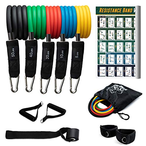 Product Cover Ryno-Tuff Resistance Bands Set - Exercise Bands With Handles 12 Piece Set Includes Bonus Resistance Band Workout Poster - 5 Workout Bands Combine Up To 125lbs Strength Training, Physical Therapy, Yoga