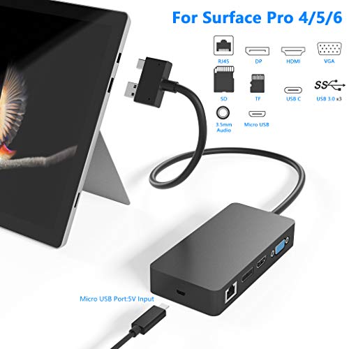 Product Cover 【Zinc Alloy Shell】Surface Pro Dock for Surface Pro 4/5/6 USB Hub with Gigabit Ethernet Port, 4K HDMI VGA DP Display Port, 3xUSB 3.0 Ports, Audio Out Port, USB C Port, SD/TF Card Reader, Micro USB Port